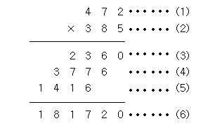 Q1