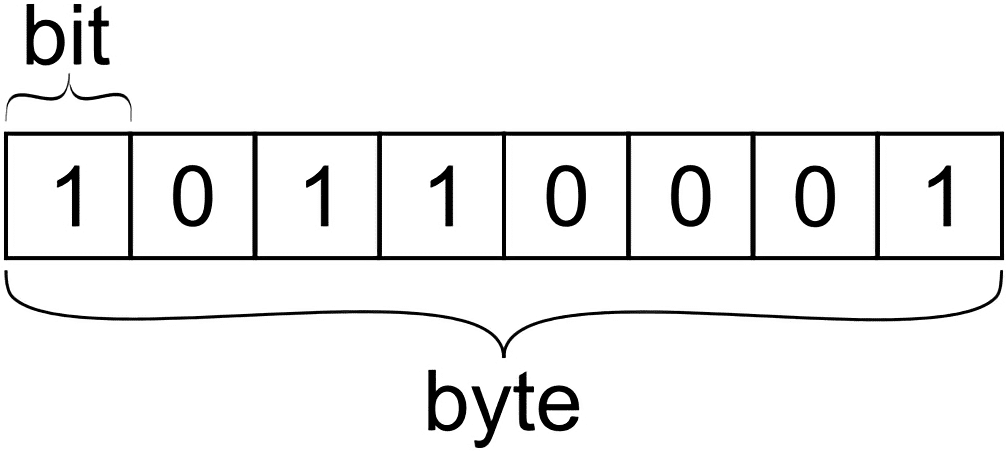 images_originxh_post_ae488faa-c0ba-4ed6-8baf-f7dc46ddd740_bit-byte
